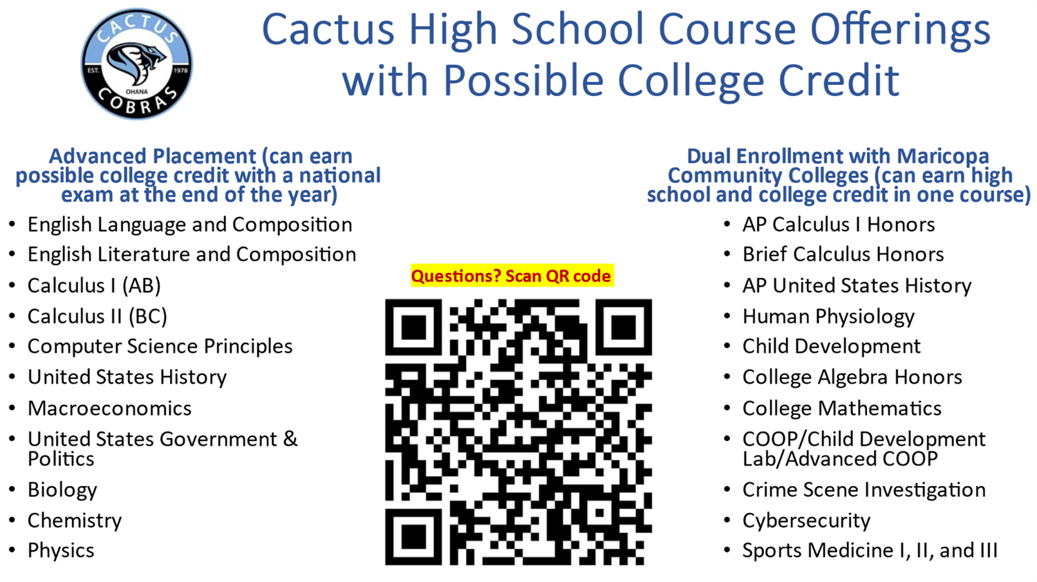  College credit offerings 